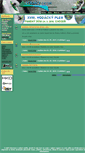 Mobile Screenshot of chocen.vodaci.cz